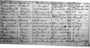 1880s Member's List